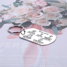 Load image into Gallery viewer, AMBREGRISSUN Christian Religious Gifts for Women Men Baptism Inspirational Keychain Her Him Bible Verses Catholic Church Easter Day Birthday Christmas Stocking Stuffer for Kids Husband Friend Coworker
